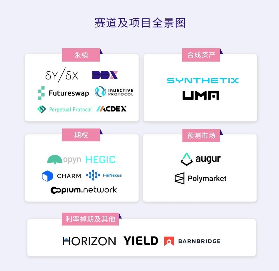 去中心化交易是否能撼动中心化交易的地位?