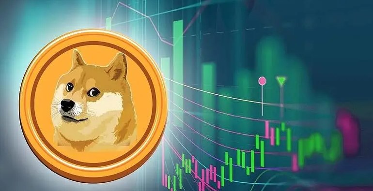 DOG币是什么,什么是DOG币