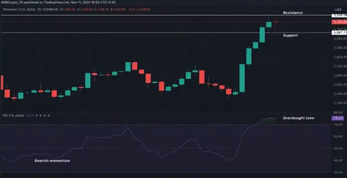 trustwallet里的usdt怎么转出去_usdt转出去需要手续费吗 - 天气宝