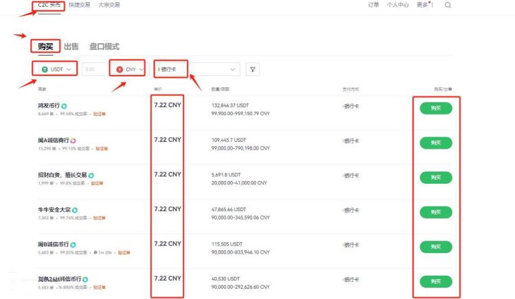 ULTI币是什么？ULTI币怎么买？ULTI价格走势分析及未来预测