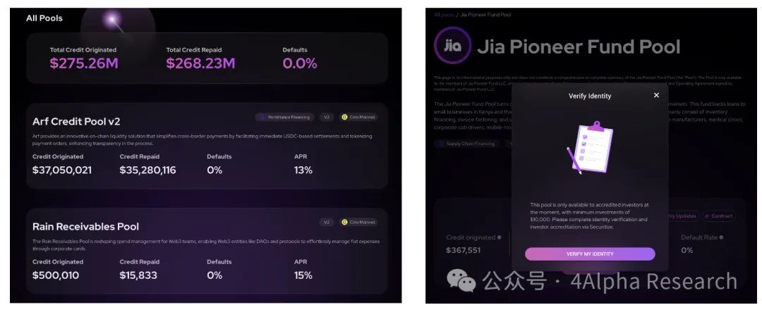 4Alpha Research：抓住 Solana 的下一个新叙事，一文读懂 PayFi