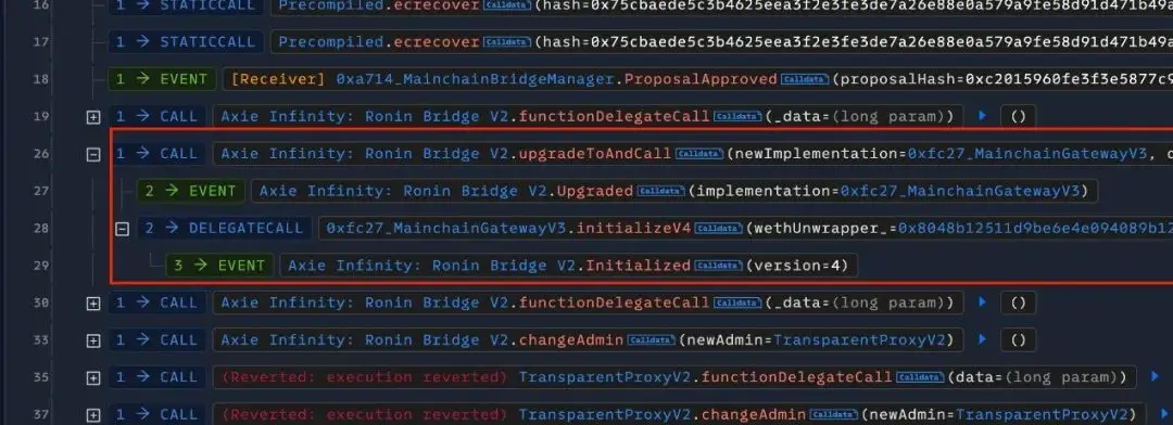 8 月安全月报|钓鱼诈骗狂卷 2.9 亿美元,揭秘链上安全攻与防