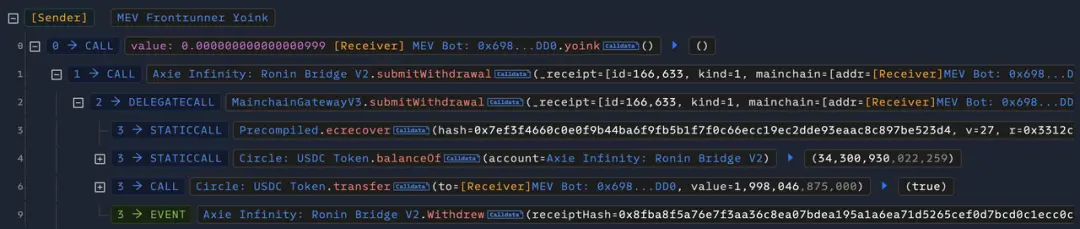 8 月安全月报|钓鱼诈骗狂卷 2.9 亿美元,揭秘链上安全攻与防