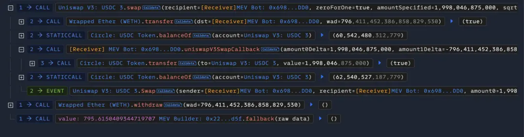 8 月安全月报|钓鱼诈骗狂卷 2.9 亿美元,揭秘链上安全攻与防