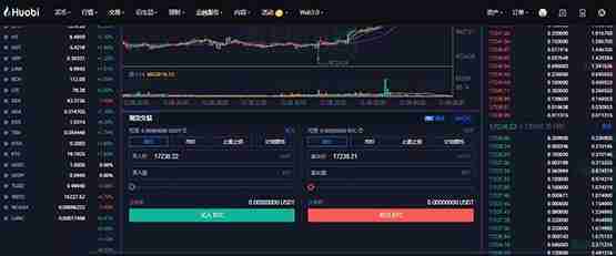 火必怎么买币？火必网交易所买币详细步骤