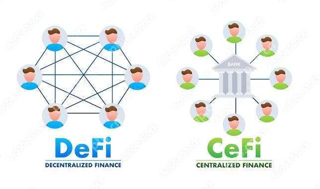 如何评估 DeFi 或 CeFi 投资的风险？ - 天气宝