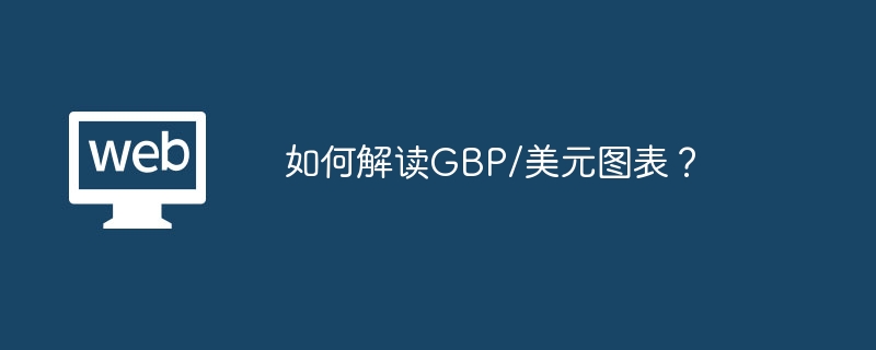 如何解读gbp/美元图表？ - 天气宝