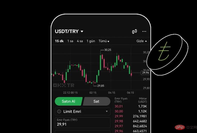 什么是去中心化交易所 (DEX)?和中心化交易所有什么区别?