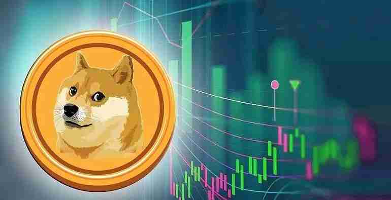 DOGE币值得长期持有吗？ - 天气宝
