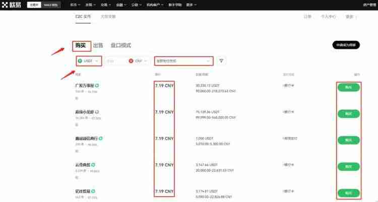 虚拟币合约规则有哪些？合约如何交易？基础知识解读 - 天气宝