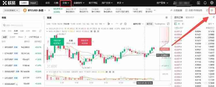 虚拟币合约规则有哪些？合约如何交易？基础知识解读 - 天气宝