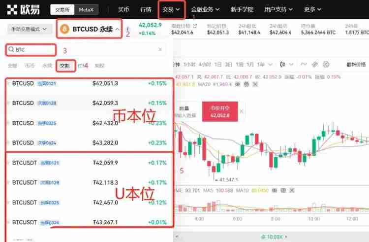 虚拟币合约规则有哪些？合约如何交易？基础知识解读 - 天气宝