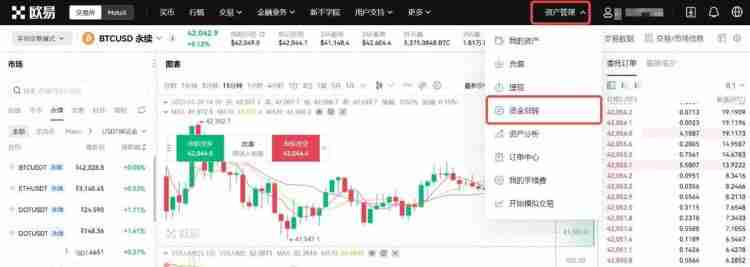虚拟币合约规则有哪些？合约如何交易？基础知识解读 - 天气宝
