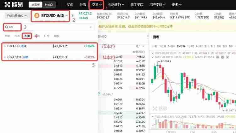 虚拟币合约规则有哪些？合约如何交易？基础知识解读 - 天气宝