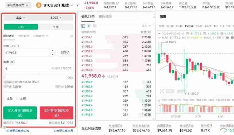 虚拟币合约规则有哪些？合约如何交易？基础知识解读 - 天气宝