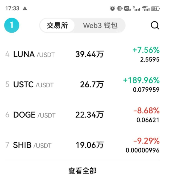 什么是交割合约和永续合约 交割合约和永续合约哪个好 - 天气宝