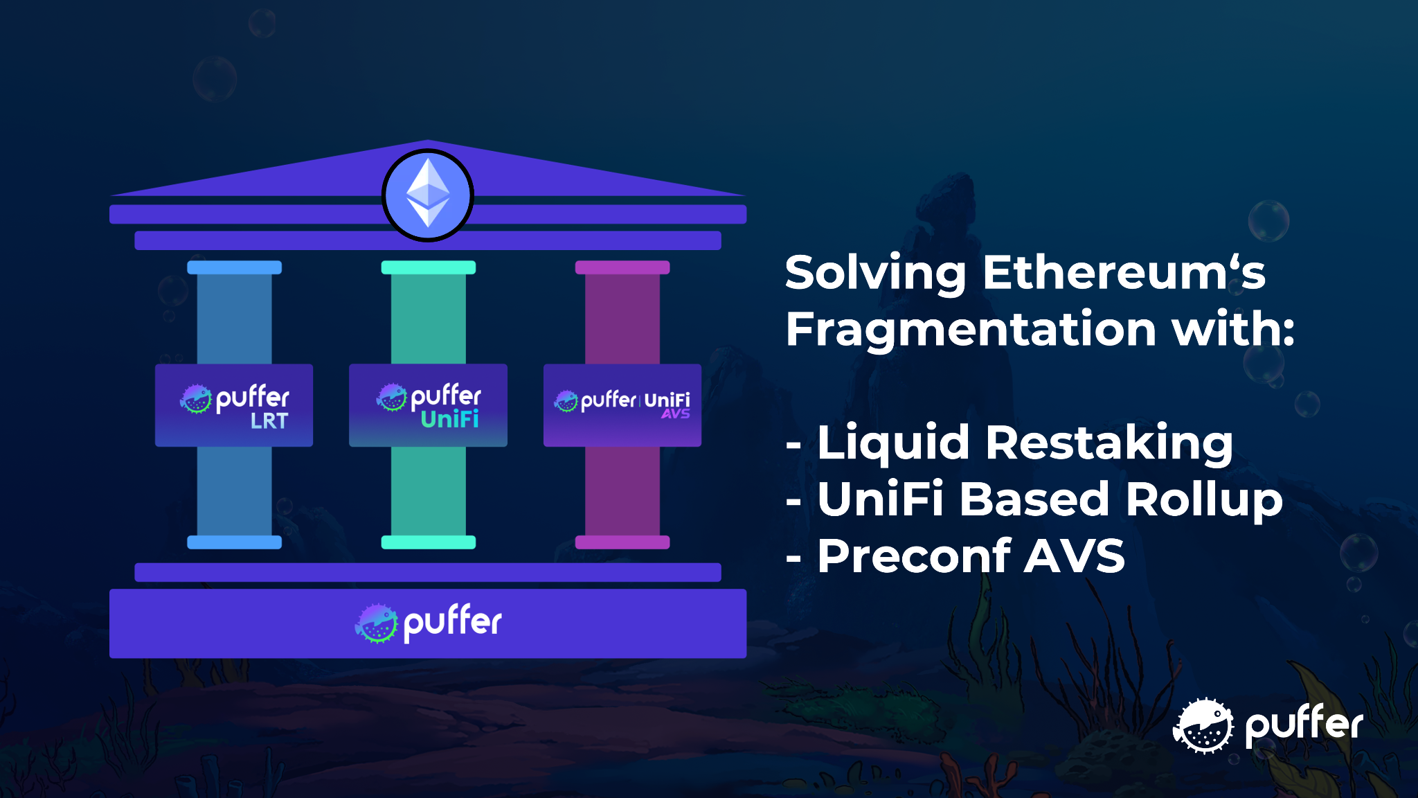 解码 Puffer UniFi:从 Native Restaking 到 Based Rollup 的叙事拓展