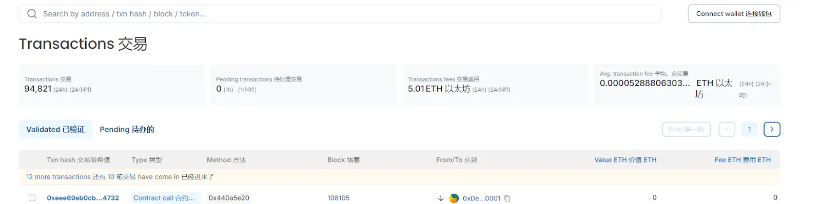 受够了投资组合的拉胯表现?加密 VC 巨头 Paradigm 亲自下场开发 Layer2