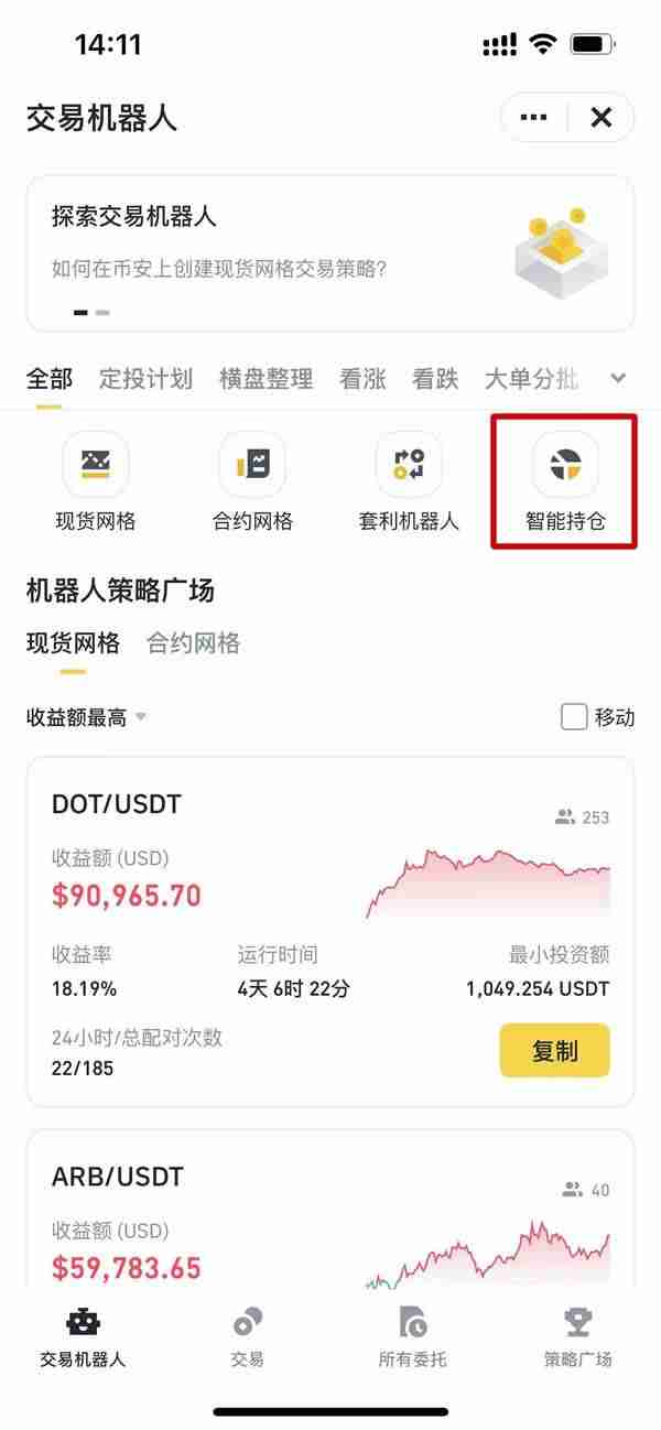 币安智能持仓是什么？操作设定教学、优点与风险介绍 - 天气宝