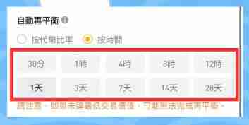 币安智能持仓是什么？操作设定教学、优点与风险介绍 - 天气宝