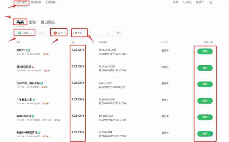 数字交易怎么操作？如何挣钱？新手全教程 - 天气宝