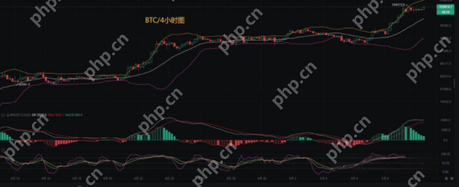 什么是以太坊scroll？以太坊scroll怎么操作？ - 天气宝