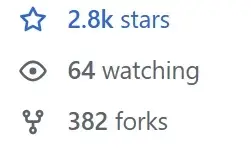 AI+ 政府效率部门？新一批 Meme 速通盘又在讲什么故事？