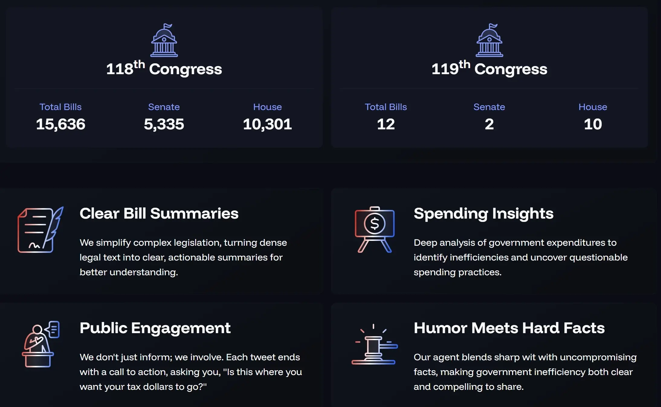 AI+ 政府效率部门？新一批 Meme 速通盘又在讲什么故事？