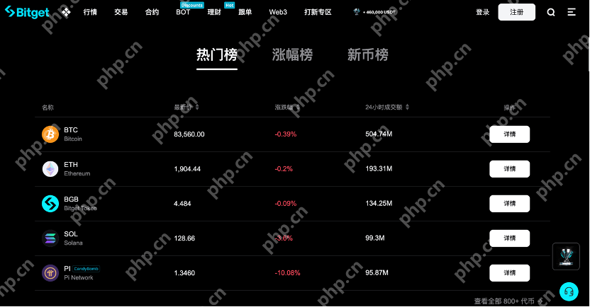 2025年手续费最低的比特币交易所哪个好 - 天气宝