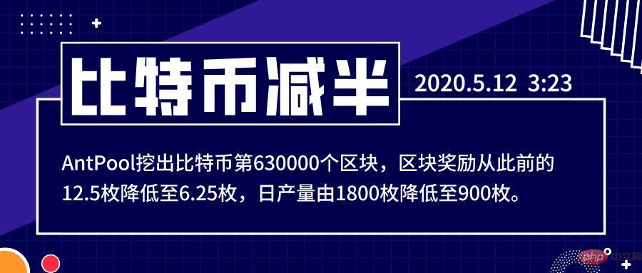 比特币2025-2030价格预测:从10万到150万美元的超级牛市路径