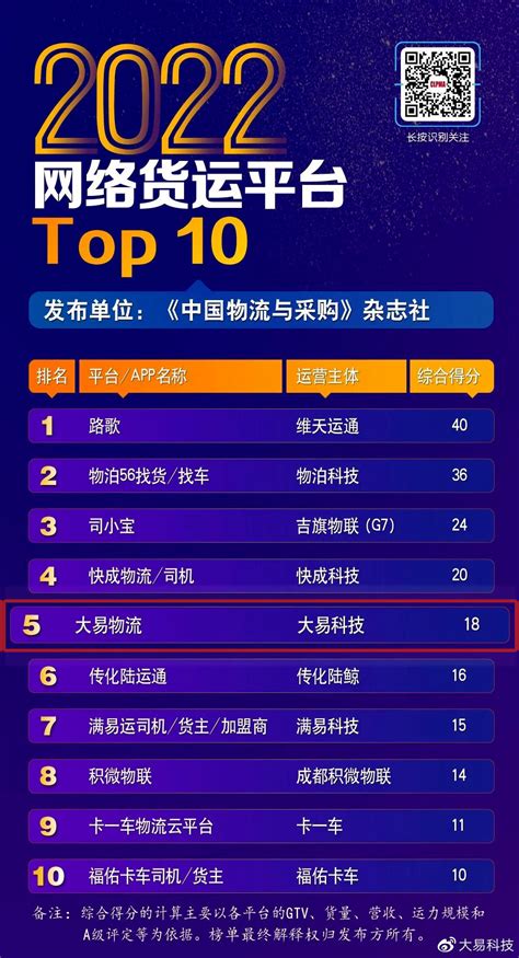 安全的虚拟货币交易所推荐数字货币交易平台排行榜top10