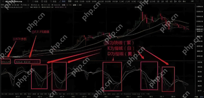 火必Huobi账户安全如何设置_火必Huobi账户安全设置步骤解析 - 天气宝