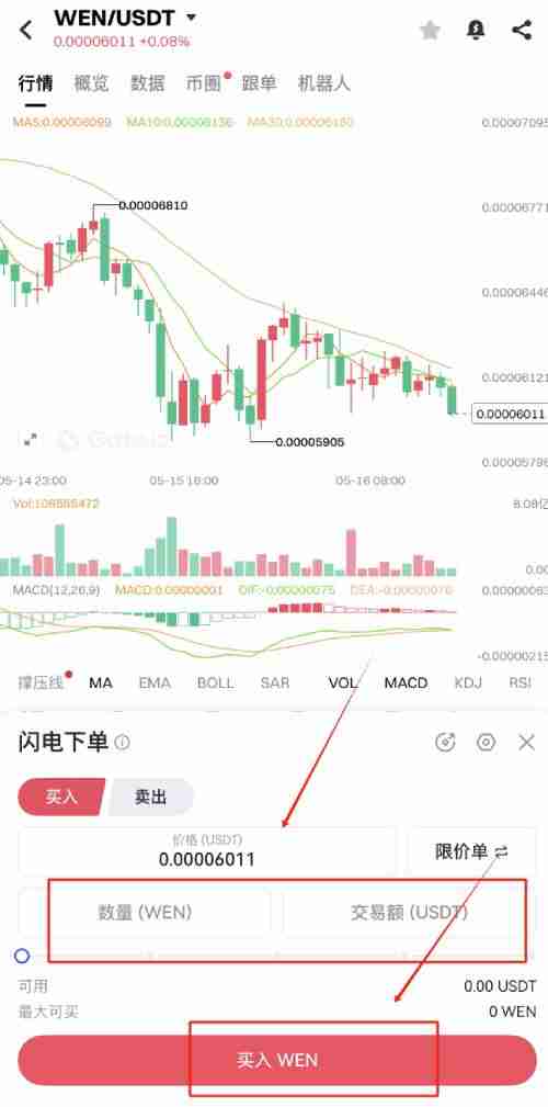 WEN币上线了哪些交易所有?怎么买?WEN币购买详细教学 - 天气宝