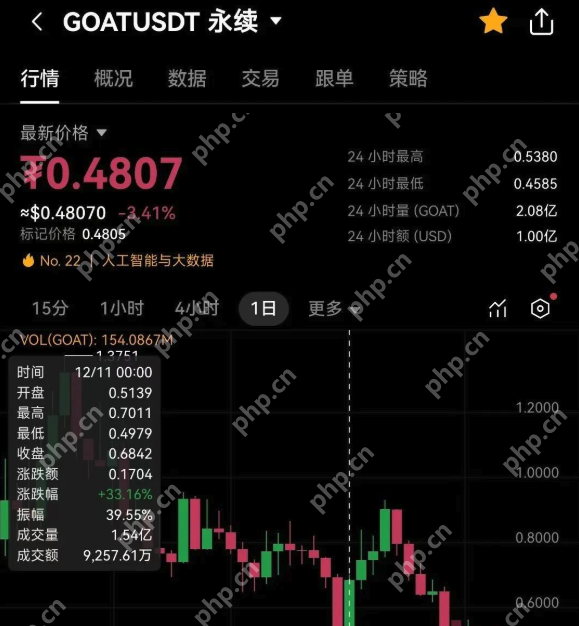 ok交易所官网最新地址 ok欧交易所官方下载地址最新 - 天气宝
