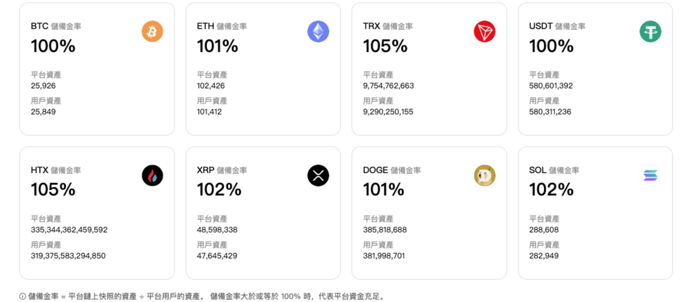 HTX火币交易所官网登陆最新入口 - 天气宝