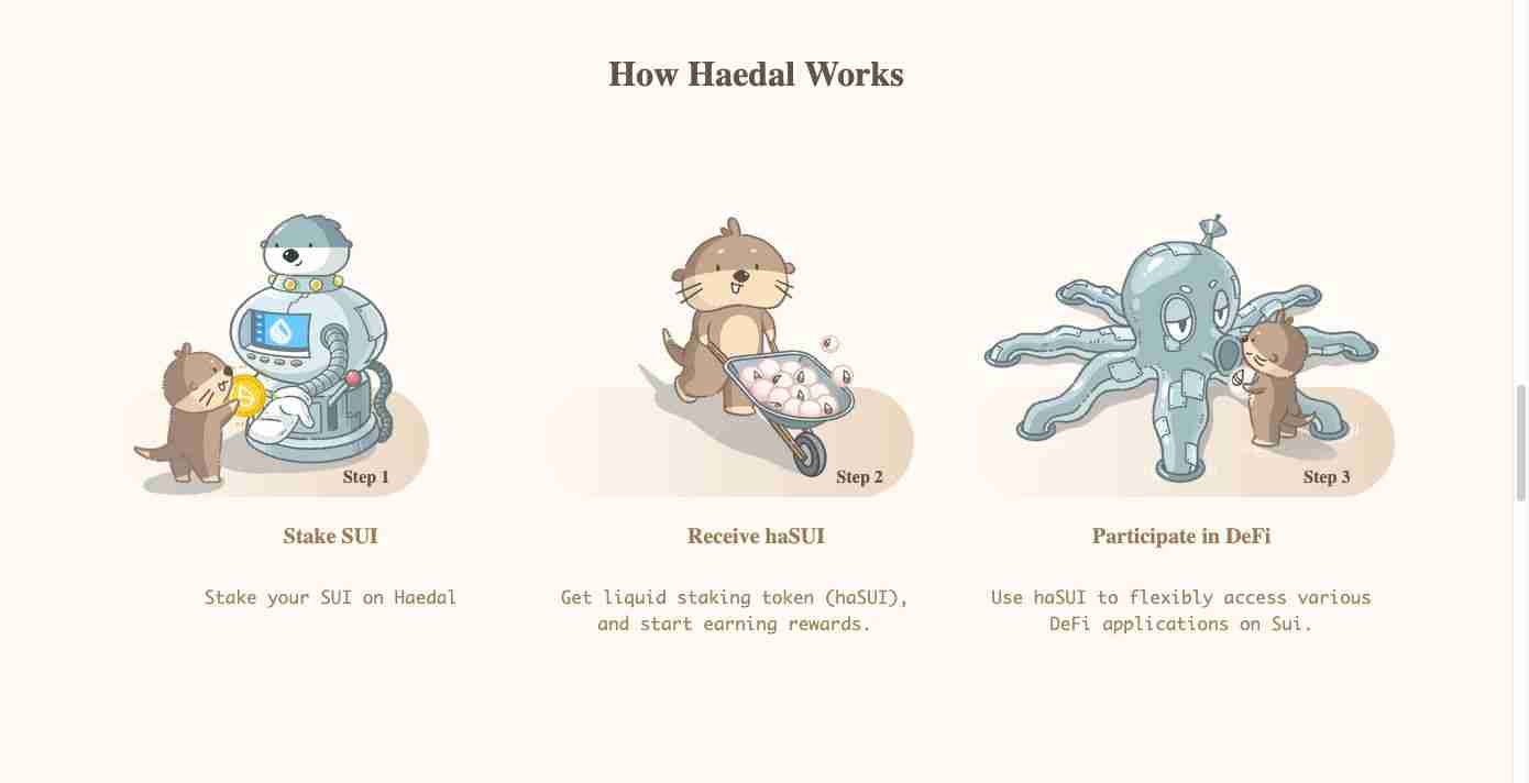 Haedal币空投震撼来袭！什么是 Haedal Protocol (HAEDAL)？一文介绍 - 天气宝