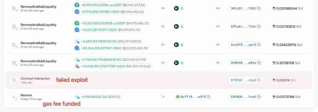 Cetus被盗2.3亿美元，解析攻击手法及资金转移情况 - 天气宝