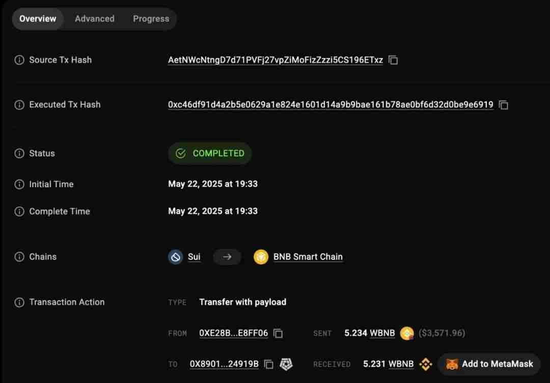 Cetus被盗2.3亿美元，解析攻击手法及资金转移情况 - 天气宝