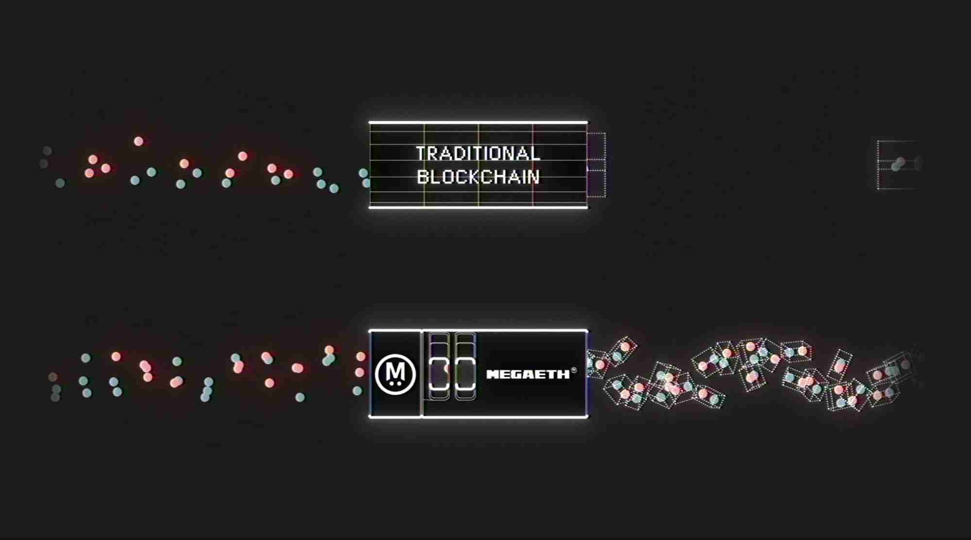 什么是MegaETH币？值得投资吗？融资/团队/功能介绍 - 天气宝