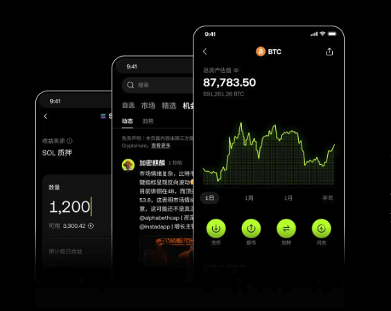 1个USDT是多少钱？欧意怎么买USDT？ - 天气宝