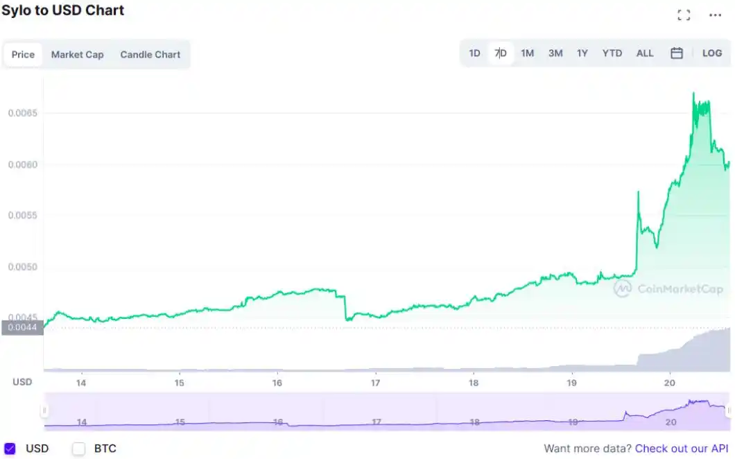 Coinbase在德国扩展了哪八个新的加密货币?在交易平台上新增了八种加密货币 - 天气宝