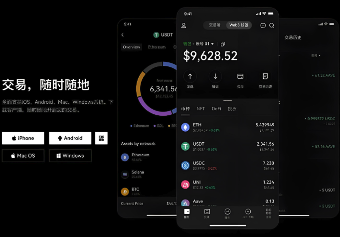 什么是BTC/USDT永续合约？普通人怎么买？ - 天气宝