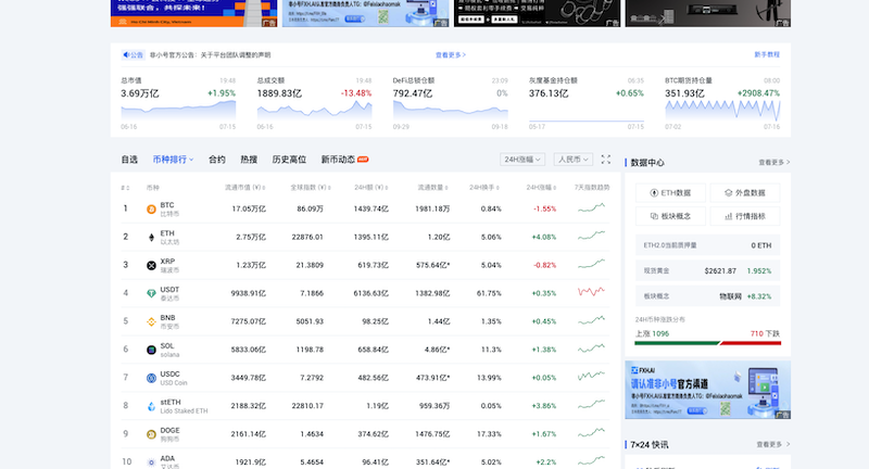 比特币价格走势最新分析 掌握比特币行情波动规律，把握入场关键时机 - 天气宝