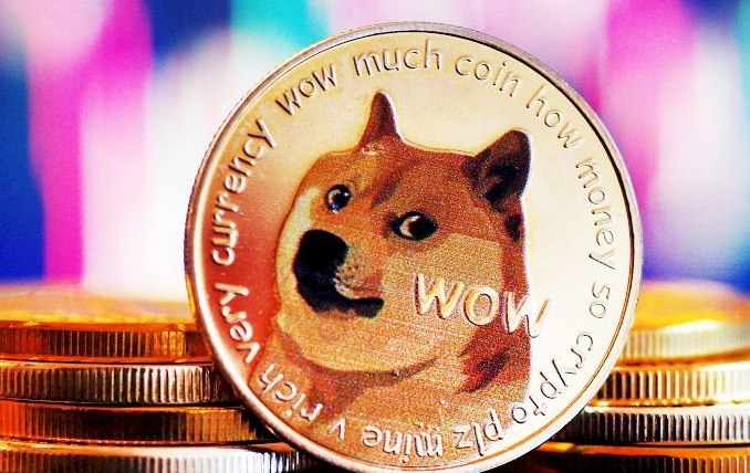 DOGE最新24h价格k线图app DOGE实时k线走势图更新 - 天气宝