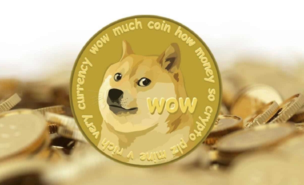 狗狗币最新行情查询app DOGE今日k线图在线查看 - 天气宝