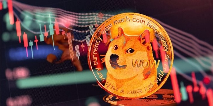 狗狗币DOGE今日行情价格狗狗币24小时K线走势图实时汇率