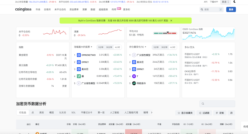 提供币圈K线图与指标分析的专业网站推荐 - 天气宝