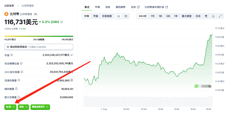 新手如何购买比特币BTC？在哪里可以买到比特币BTC？ - 天气宝
