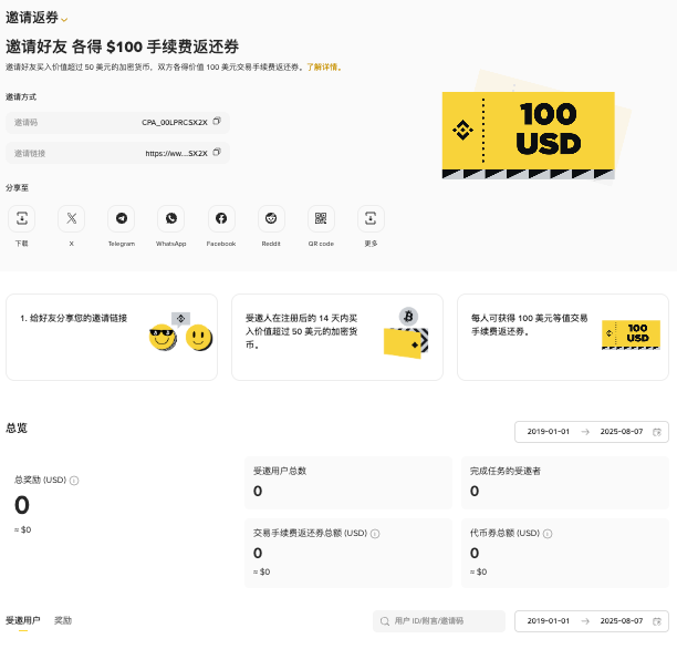 老别再问哪里看趋势了！币圈必备的5个技术分析工具 - 天气宝