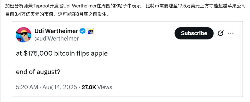 2025币安APP购买比特币指南 比特币(BTC)短暂超越谷歌市值 - 天气宝